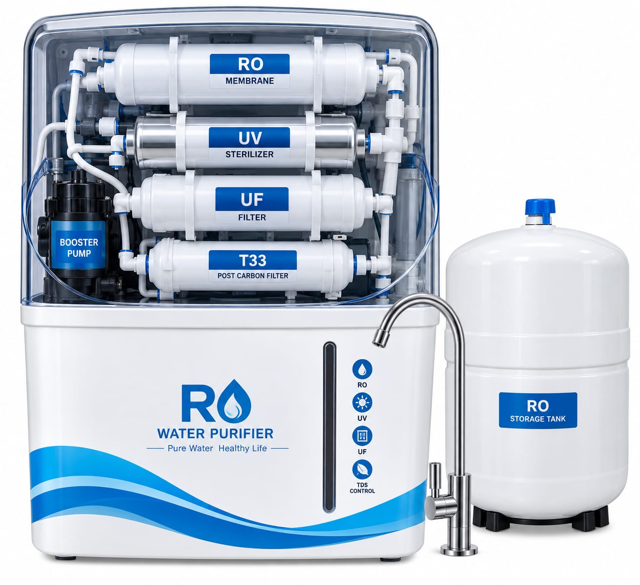 25 LPH RO Plant