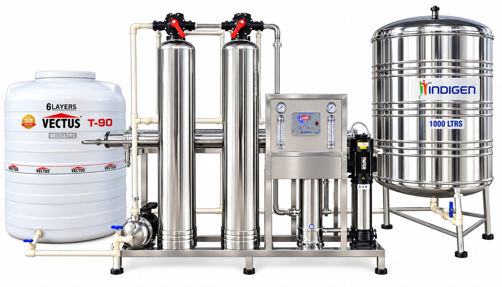 Water Treatment Plant